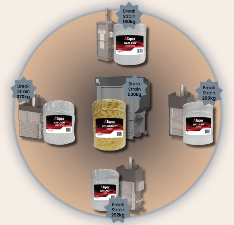 Industrial Twine Tapex Waste-Compacting Twine